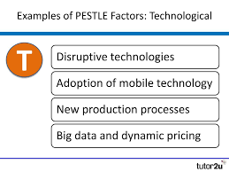 Pestle analysis of gojek 1 appendices appendix 1 environment analysis 1 1 pestel. External Influences Pestle Analysis Ppt Download