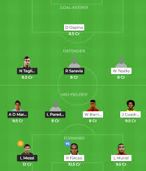 Get a summary of the colombia vs argentina, friendly 2019 11 may, 2019 rugby match. Arg Vs Col Argentina Vs Colombia Copa America Probable Lineups Team News Best Dream11 Combination Fantasy Scout 11