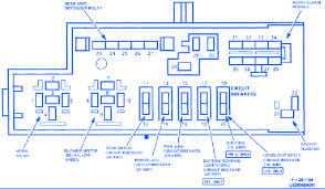 Chevy lumina 2001 engine compartment electrical circuit. Lumina Bakkie 2006 Dashboard Fuse Box Block Circuit Breaker Diagram Carfusebox