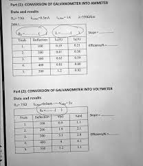 Conversion Of Galvanometer Into Ammeter | Pdf