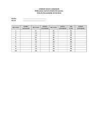 Check spelling or type a new query. Lembar Kunci Jawaban Doc