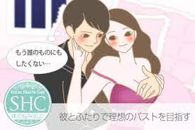 ボード バストアップ エクササイズ のピン