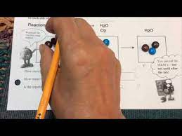 2hi → h 2 + i 2 13. M M Balancing Chemical Equations Youtube