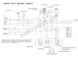 Chinese atv user, service, parts & wiring diagrams. Dazon Raider Classic Wiring Diagram Buggy Depot Technical Center