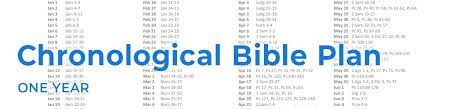 Because of the power of the word of god, we must study and know the word while obeying and applying it to our daily lives. Pdf Bible Reading Plans List Of 15 Beginners Advanced Christian Affection