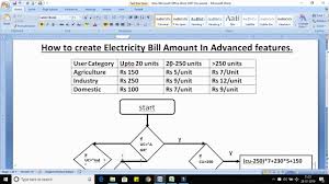 How To Calculate Electricity Bill Amount In Ms Excel Advance Video With Flow Chart