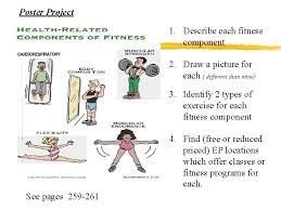 Cardiorespiratory endurance is the ability to carry out prolonged, large muscle, dynamic movements at a moderate to. Staying Physically Active Exercise Is Important Why Dont