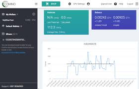 Electroneum Mining Pool Beginners Optimal Settings Emark