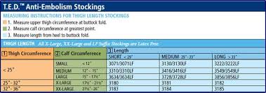 56 Actual Covidien Ted Stocking Size Chart