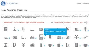 ges home appliance energy use tool think geoenergy