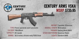 These weapons are often described as machine guns. Review The American Made Vska Ak Rifle From Century Arms