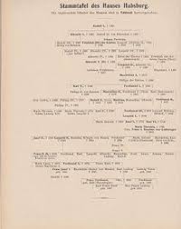 © 2021 die welt der habsburger all rights reserved. Stammliste Der Habsburger Wikipedia