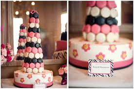 Pink, white and black party ideas for either a birthday party, elegant baby shower, bridal shower, bachelorette party, or engagement party!. French Poodle Themed 1st Birthday Party Pizzazzerie