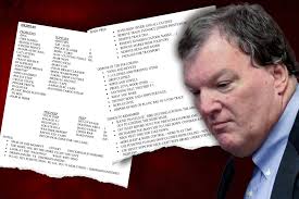Hit harder': The disturbing notes accused Gilgo killer Rex Heuermann kept  about alleged murders