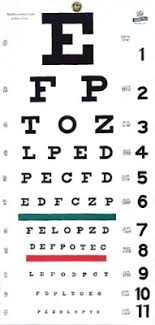 Gf Snellen Hanging Eye Chart 20