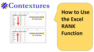 Excel Rank Function To Compare Numbers In A List