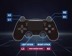 Check spelling or type a new query. Todos Los Controles De Fifa 21 Para Playstation Xbox Y Pc Origin