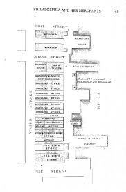 Trenton Historical Society, New Jersey