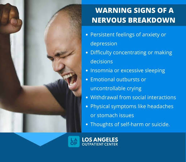 Mental Health Crisis: Definition, Causes, Signs, Effects, Treatment? - Los  Angeles Outpatient Center