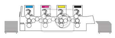 90.000 stichwörter und wendungen sowie 120.000 übersetzungen. Umrissvektorillustration Des Druckmaschinendiagramms Offsetdruckmaschine Fototapete Fototapeten Drucker Drucken Kopieren Myloview De