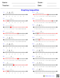 Pre Algebra Worksheets Inequalities Worksheets Algebra Worksheets Graphing Inequalities Pre Algebra Worksheets