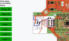 Also, we discuss the payment of bonus act, who is eligible, where is it applicable and how is the bonus calculated. Pcb Bonus Program Beta Layout Ltd
