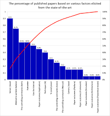 Y2mate supports downloading all video formats such as: Https Ieeexplore Ieee Org Iel7 6488907 6702522 09326414 Pdf