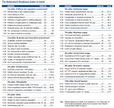 Fused junction box by phoenix usa®. Kk 9814 06 Ford F550 Fuse Diagram Wiring Diagram
