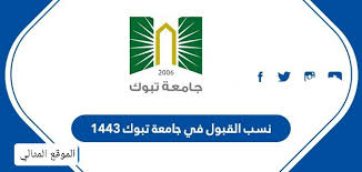 نعم، أنا طالبٌ في الـجامِعةِ. Ù†Ø³Ø¨ Ø§Ù„Ù‚Ø¨ÙˆÙ„ ÙÙŠ Ø¬Ø§Ù…Ø¹Ø© ØªØ¨ÙˆÙƒ 1443 1442 Ø§Ù„Ù…ÙˆÙ‚Ø¹ Ø§Ù„Ù…Ø«Ø§Ù„ÙŠ