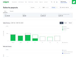 Maybe you would like to learn more about one of these? Adyen The Payments Platform Built For Growth