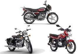 Upcoming jawa bikes adventure 300. Top 10 Bestselling Motorcycles In September 2020 Autocar India