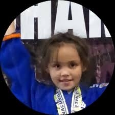 Competitor List [2022 Albuquerque BJJ Championships]