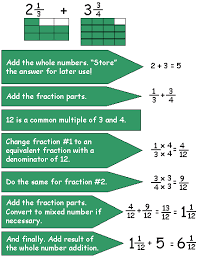 Help With Adding Subtracting Fractions