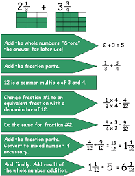 help with adding subtracting fractions