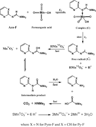 Oxalic acid reacts with potassium permanganate in the following way. Kinetic Mechanistic And Spectroscopic Studies Of Permanganate Oxidation Of Azinylformamidines In Acidic Medium With Autocatalytic Behavior Of Manganese Ii Sciencedirect