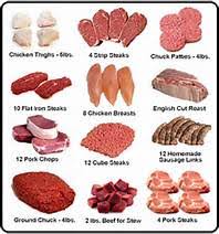 The reverse sear is a great, approachable cooking. Top 10 Inexpensive Cuts Of Meat
