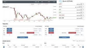 By doing so, they magnify the gains or losses of their trade. How Small Of A Bitcoin Can I Buy Margin Bitcoin Trading United States Phuket Sbtc Travel