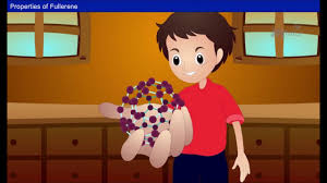 Fullerene Year 1 Youtube