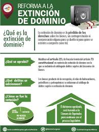 Cabe mencionar que la fiscalía general de la nación se encuentran adelantando un rastreo en las diferentes zonas del país, para realizar un proceso de verificación y plena identificación de los vehículos y sus propietarios, con la finalidad de adelantar procesos de extinción de dominio a. Noticias Del Congreso Reformas En Materia De Extincion De Dominio