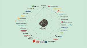 Klaytn Based Nft Issued By Triumphx Exposed At Opensea Tokenpost