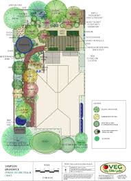 Permaculture Design Permaculture Design Permaculture Melbourne Garden