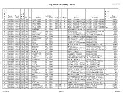 09 2013 Daily Report.xlsx