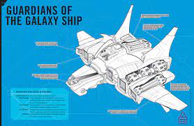 Marvel guardians of the galaxy vol. Guardians Of The Galaxy Comic Version Ship Guardians Of The Galaxy Galaxy Comics Marvel Entertainment