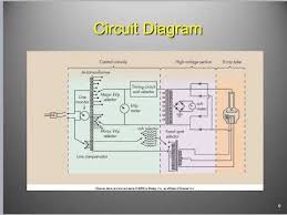 79 regularsearch in boolean mode) ask for a document. X Ray Machine Circuit And Generator Youtube