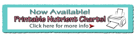 fruit chart nutrient chart vitamins and minerals in