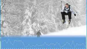 Alle informationen zum skiurlaub baraque de fraiture. Depuis La Fin Des Annees 70 Les Jours D Ouverture De La Station De La Baraque