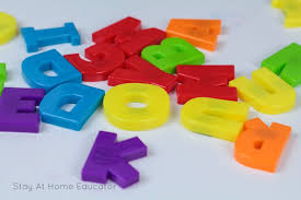 When you hear the voice call the name of a letter, click on the correct letter. Letter Recognition Activities For Preschool And Kindergarten