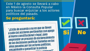 Los cómputos y recuentos distritales deberán estar listos entre el 1 y 2 de agosto. St4xiwfalnet4m