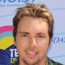 Scroll below and check more details information about current net … Dax Shepard Net Worth How Rich Is Dax Shepard