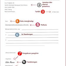 Surat resmi adalah surat yang dikeluarkan oleh perseorangan, organisasi, pun instansi tertentu, yang bersifat formal dan berkepentingan resmi. Contoh Surat Rasmi Tentang Aduan Harga Makanan Yang Mahal Makanan Yang Mampu Memberikan Tenaga Prosedur Membuat Aduan Terhadap Institusi Kewangan Sihat Dan Cergas Sepanjang Hayat Standard Dan Sumbangannya Pdf Download Gratis